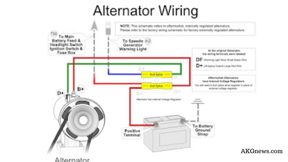 What is the difference between a generator and an alternator