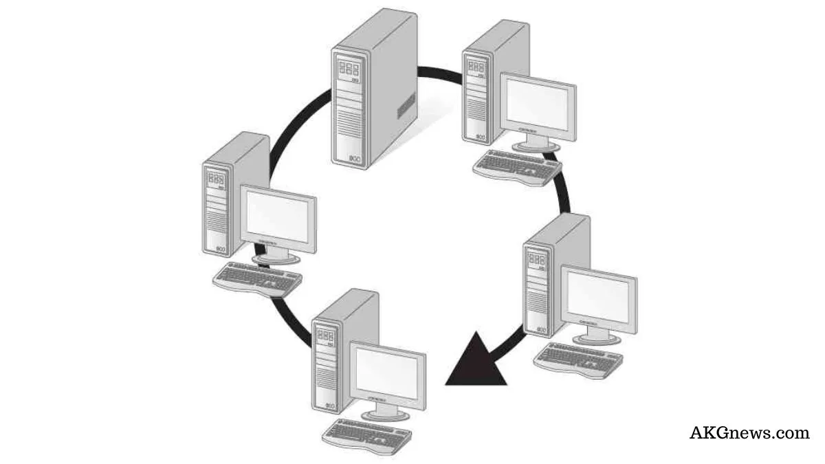 IDENTIFYING NETWORK TOPOLOGIES