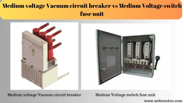 Medium voltage Vacuum circuit breaker vs Medium Voltage switch fuse unit