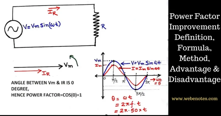 Power Factor Improvement Definition, Formula, Method, Advantage & Disadvantage