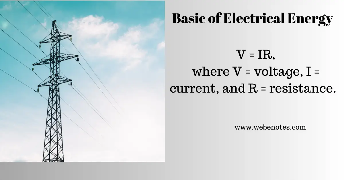 Basic of Electrical Energy