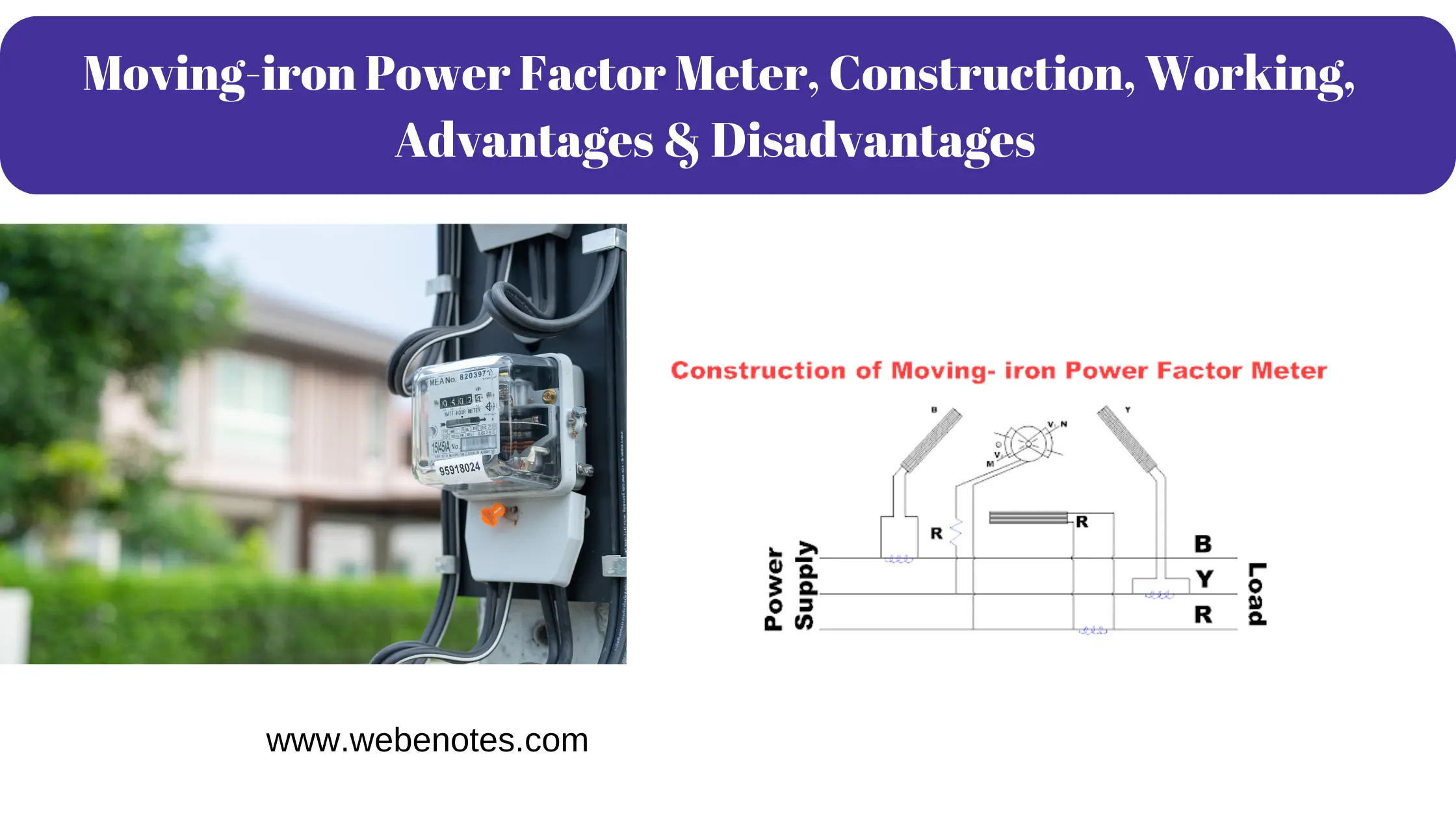 Moving-iron Power Factor Meter