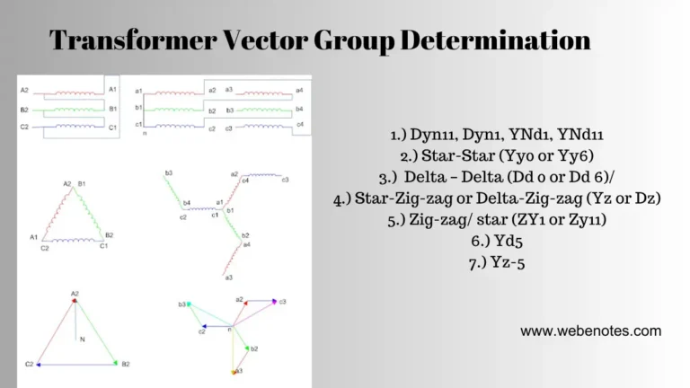 Vector groups of transformer