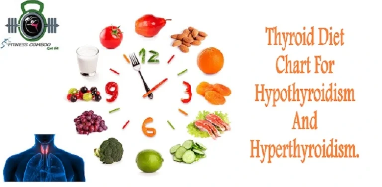 Hypothyroidism And Hyperthyroidism.