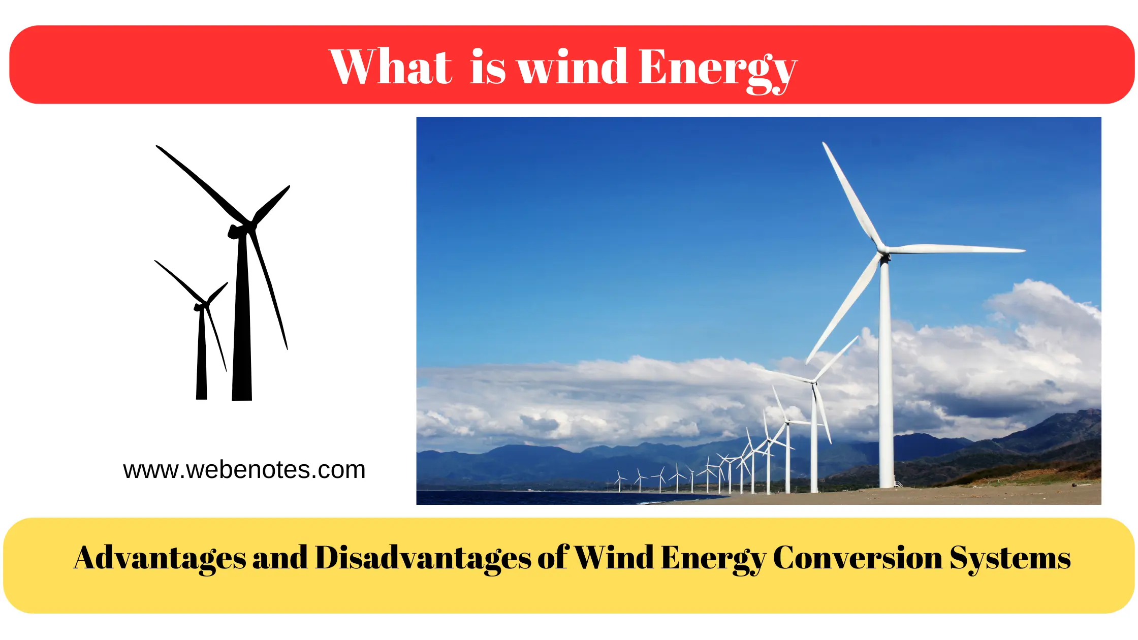 What Is Wind Energy