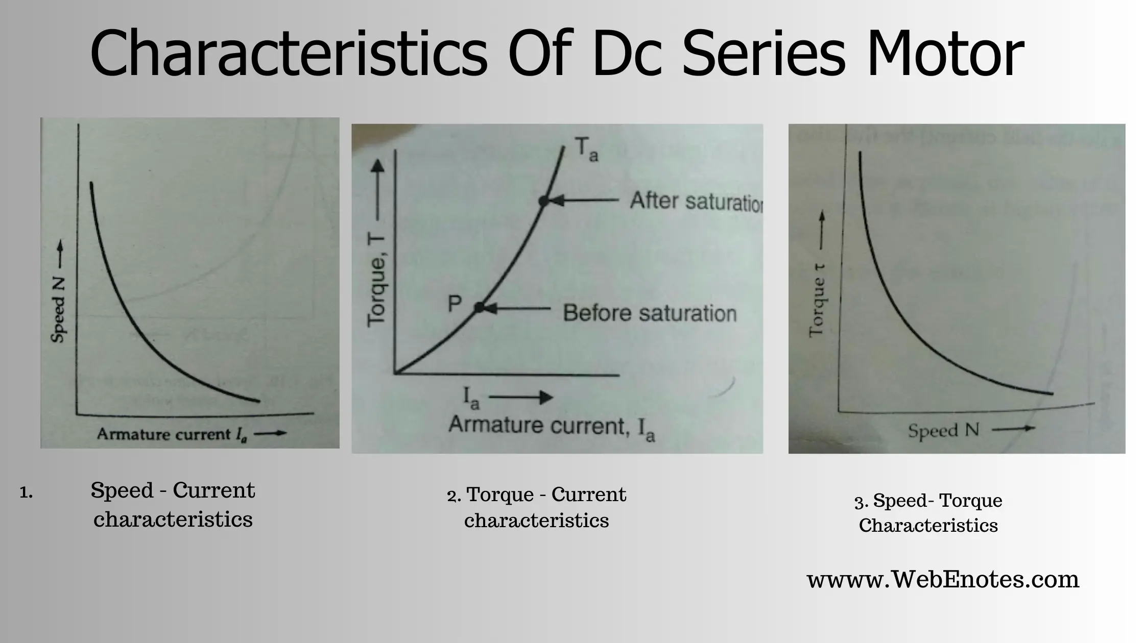 Characteristics Of Dc Series Motor