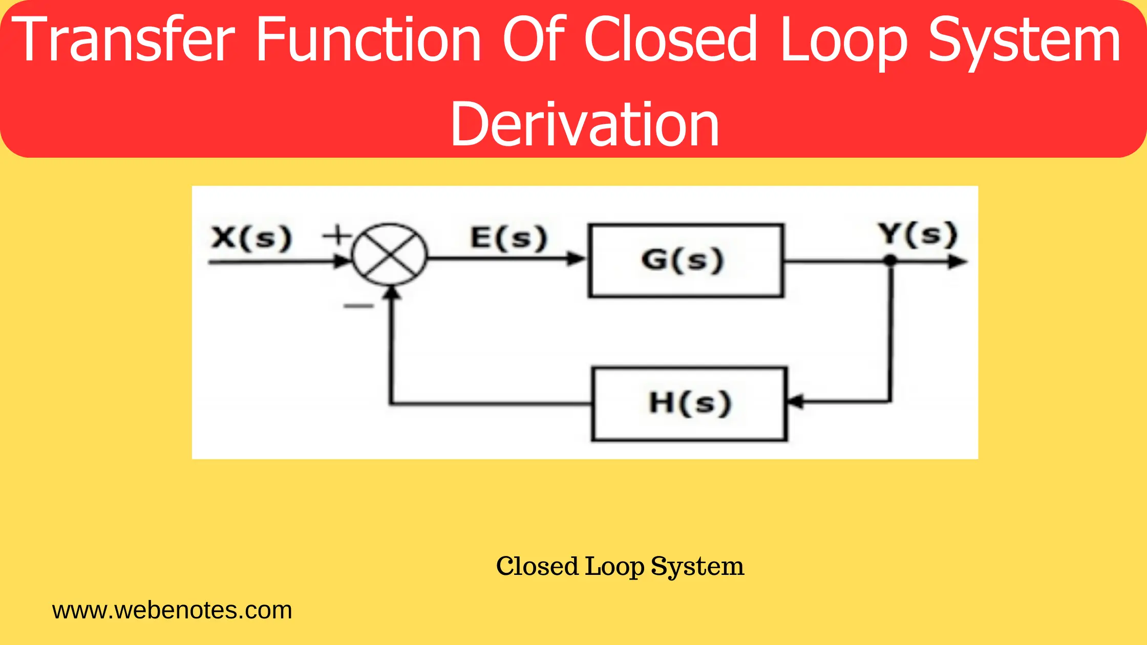 Transfer Function Of Closed Loop System